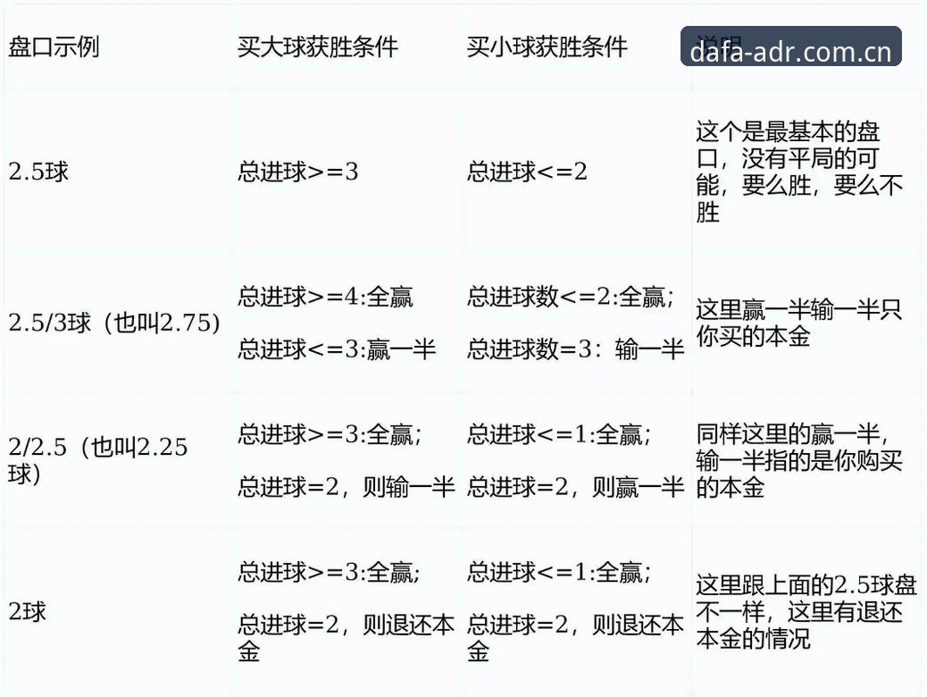 大发平台深度评测：从“看比分”到“用数据”，足球赛程服务的逻辑变了