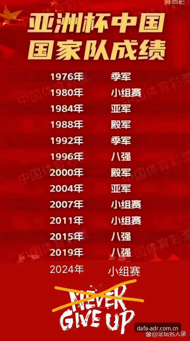 揭秘：9支亚洲球队出征世界杯，为何高开低走沦为送分童子？